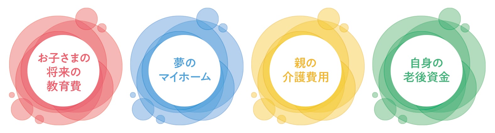 こんなことがわかるようになる